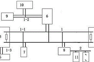 新能源電動車網(wǎng)絡(luò)拓?fù)浣Y(jié)構(gòu)