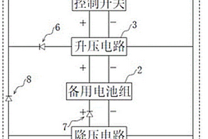 新能源汽車(chē)供電系統(tǒng)