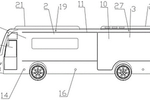 全自動(dòng)無人駕駛新能源養(yǎng)蜂房車