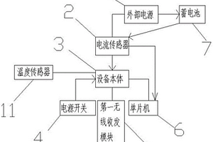 新能源采暖設(shè)備遠程智能控制裝置