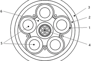 抗彎折新能源汽車充電線纜