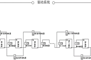 新能源串聯(lián)電池模組屏蔽系統(tǒng)及其工作方法