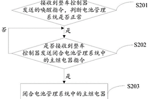 新能源汽車的動力電池的上下電的方法及裝置