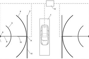 新能源汽車電磁兼容性檢測系統(tǒng)