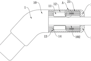 新能源汽車充電槍塑料外殼的線纜鎖緊結(jié)構(gòu)