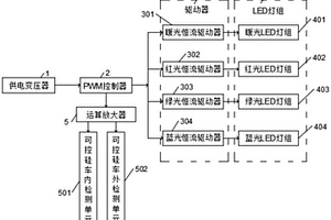 新能源汽車氛圍燈控制電路