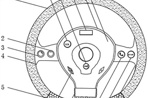 新能源汽車方向盤