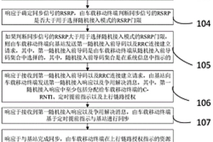 用于新能源汽車的充電樁位置自動提供方法及系統(tǒng)