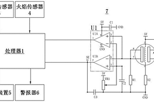 新能源汽車的電池?zé)崾Э貦z測(cè)系統(tǒng)