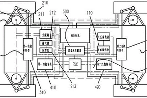 分布式驅(qū)動線控底盤、控制方法及新能源電車