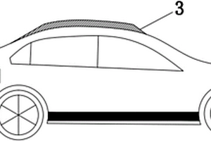 雙電混合系統(tǒng)的新能源汽車