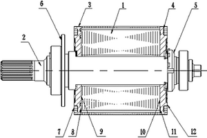 新能源汽車驅(qū)動(dòng)電機(jī)轉(zhuǎn)子