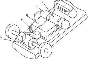 環(huán)保新能源汽車動力裝置