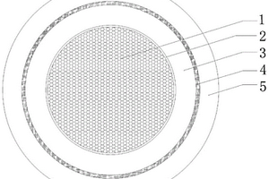 新能源汽車用高導熱電纜及其生產(chǎn)工藝