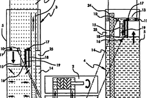 運(yùn)用地球向心引力新能源開(kāi)發(fā)于做功、移行、發(fā)電的方法與系統(tǒng)裝置