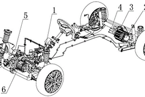 家用短途高速新能源車