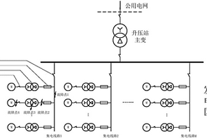 新能源電站集電線路的快速保護(hù)系統(tǒng)和方法