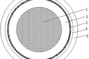 新能源汽車(chē)用耐高溫連接軟電纜及其生產(chǎn)工藝