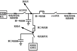 用于新能源電站低電壓穿越測(cè)試系統(tǒng)的過電壓計(jì)算模型