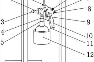 新能源汽車制造用節(jié)能噴漆裝置