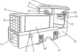 礦用井下新能源機車