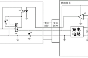 具有充電保護的新能源車系統(tǒng)