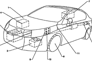 節(jié)能環(huán)保的充電式新能源汽車