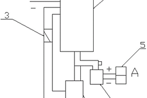 新能源發(fā)電機(jī)