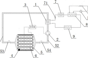 新能源汽車動(dòng)力電池冷卻系統(tǒng)