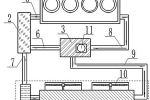 新能源汽車水循環(huán)散熱裝置