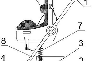 組合式多功能新能源汽車用嬰兒車載安全座椅