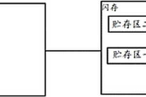 新能源地?zé)崮鼙O(jiān)控系統(tǒng)及其方法