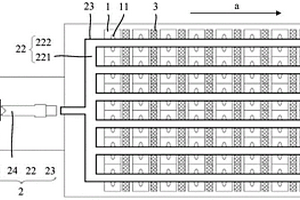 電池結(jié)構(gòu)及新能源車輛