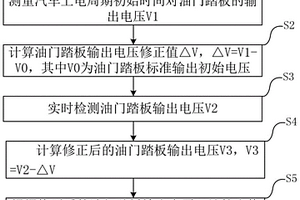 新能源汽車油門踏板信號的自動修正方法