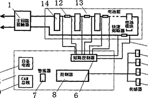 新能源汽車撞車自動保護器