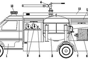 干粉新能源電動消防車