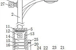 基于路燈實現(xiàn)的新能源電動汽車充電樁設(shè)備