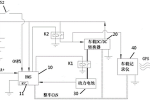 新能源汽車動力電池全時段監(jiān)控系統(tǒng)