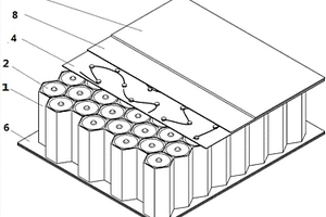 新能源汽車蜂窩底盤結(jié)構(gòu)