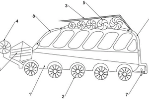 水陸兩棲新能源汽車