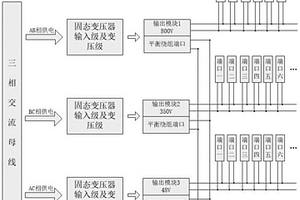 應(yīng)用于多類型新能源載具充電的充電裝置