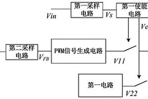 面向新能源應(yīng)用的直流電能生成電路