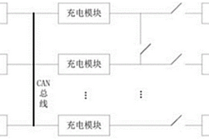 插卡式一樁多槍新能源車充電系統(tǒng)以及充電方法