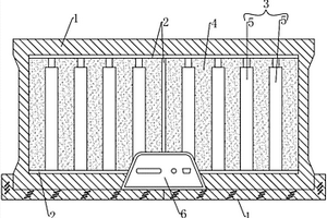 高安全性新能源汽車電池