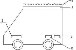 新能源汽車聚光光伏照明系統(tǒng)