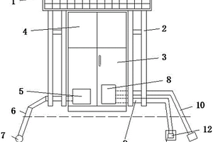 智能化新能源水體增氧機(jī)