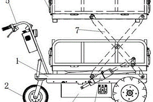 新能源升降搬運(yùn)小推車(chē)