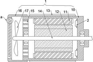 新能源車用SRM開關磁阻電機