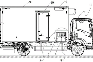 新能源增程式冷藏車