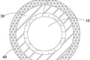 新能源汽車用單芯高壓電纜